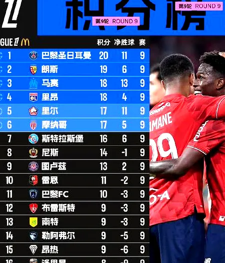 5月9日, 特里再批阿森纳庆祝过头：联赛杯与欧冠岂能相提并论？